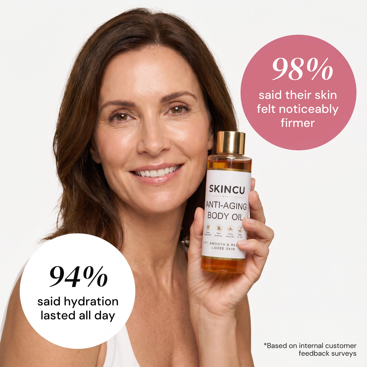 Anti-Aging Body Oil