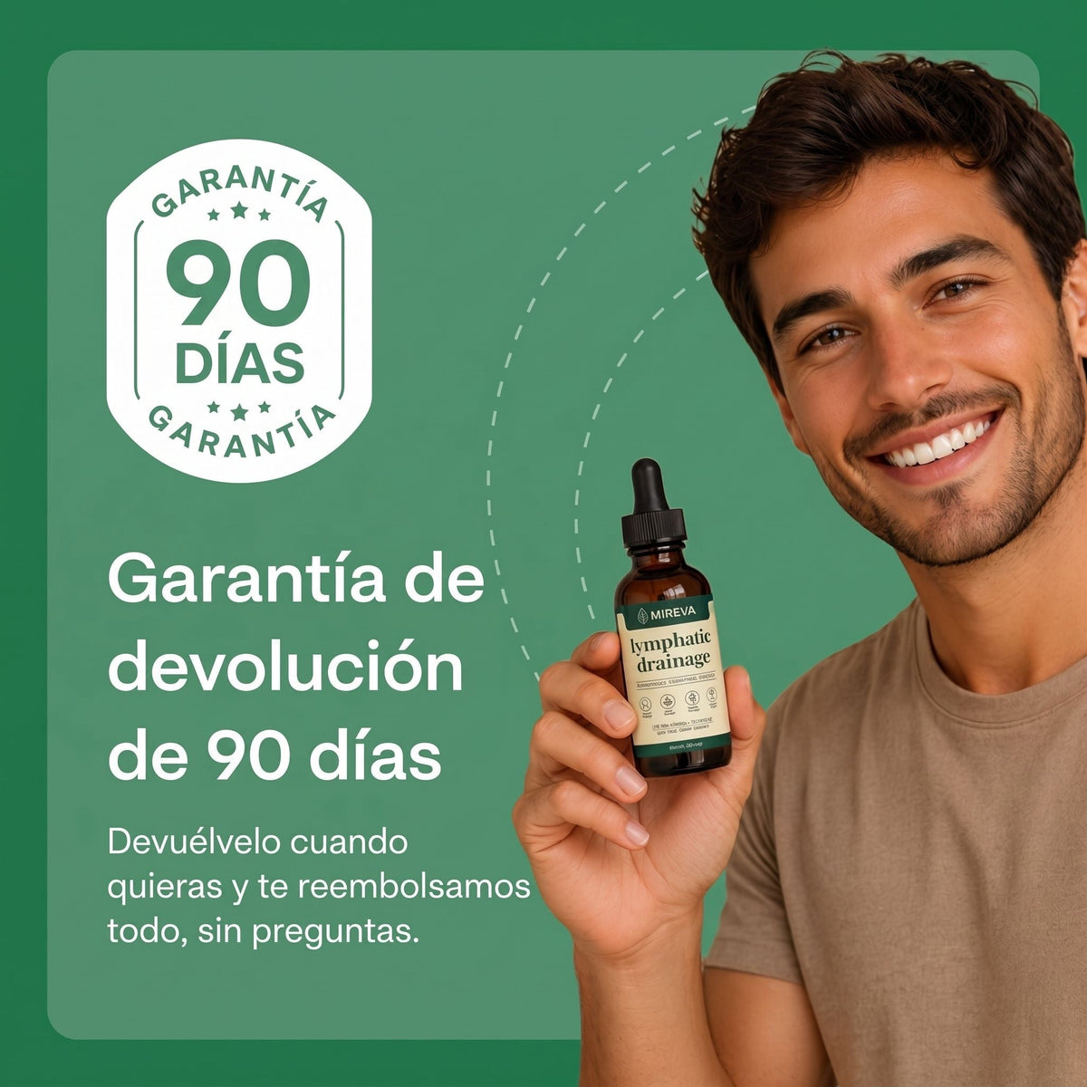 Mireva - Lymphatic Drainage Drops